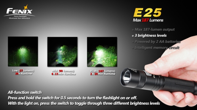 Fenix Flashlight E25 LED