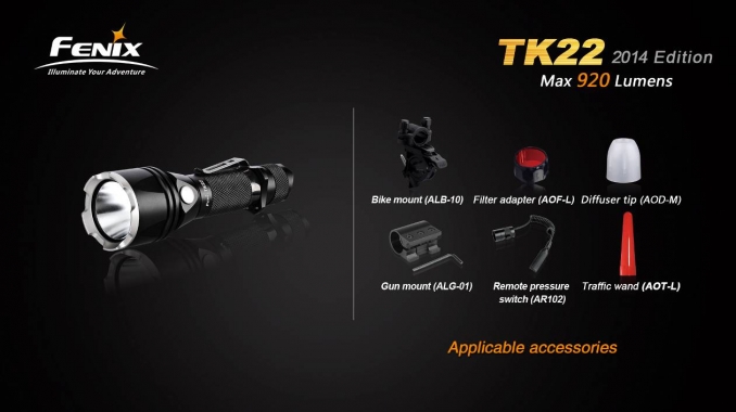 Fenix Flashlight TK22 Ultimate Edition LED