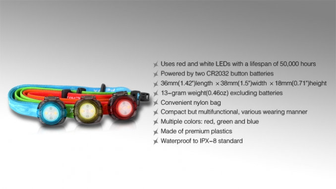 Fenix Fejlámpa HL05 LED