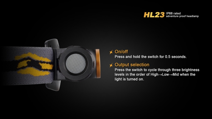 Fenix Headlamp HL23 LED