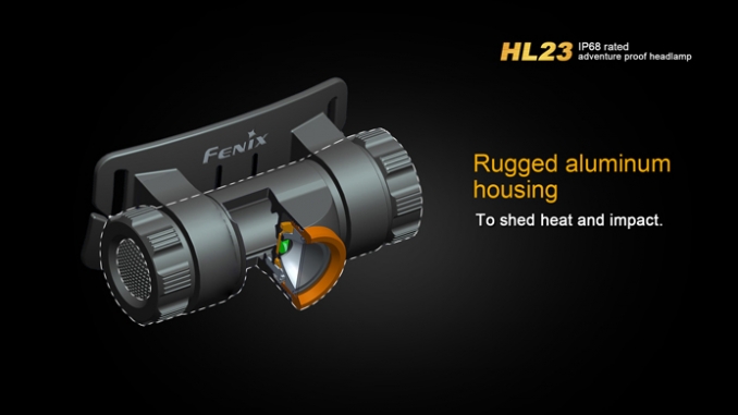 Fenix Headlamp HL23 LED