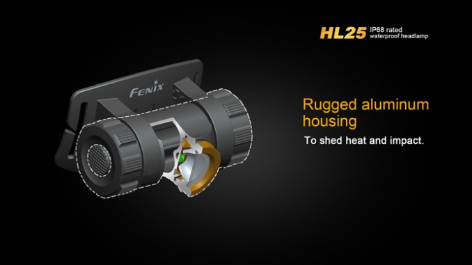 Fenix Fejlámpa HL25 LED Arany