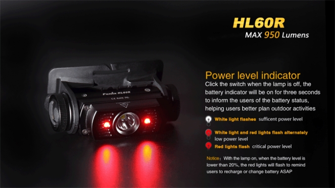 Fenix Headlamp HL60R LED Black