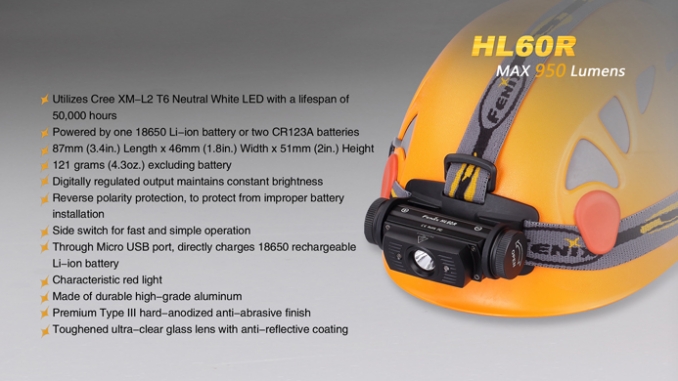 Fenix Fejlámpa HL60R LED Fekete