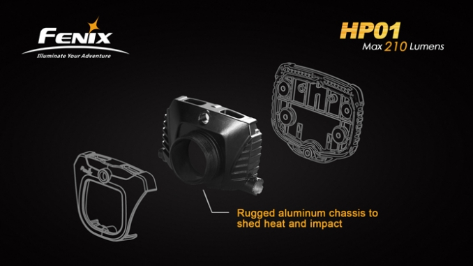 Fenix Headlamp HP01 LED yellow