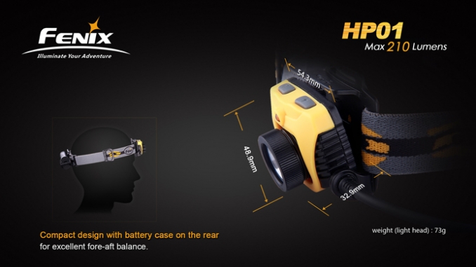 Fenix Headlamp HP01 LED yellow