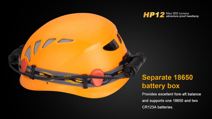 Fenix Headlamp HP12 LED