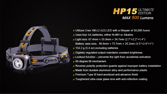 Fenix Headlamp HP15 Ultimate Edition LED