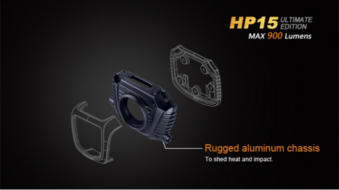 Fenix Headlamp HP15 Ultimate Edition LED