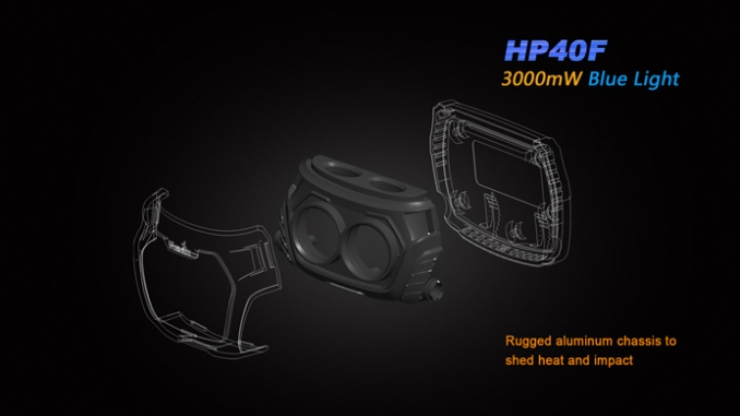 Fenix Headlamp HP40F LED