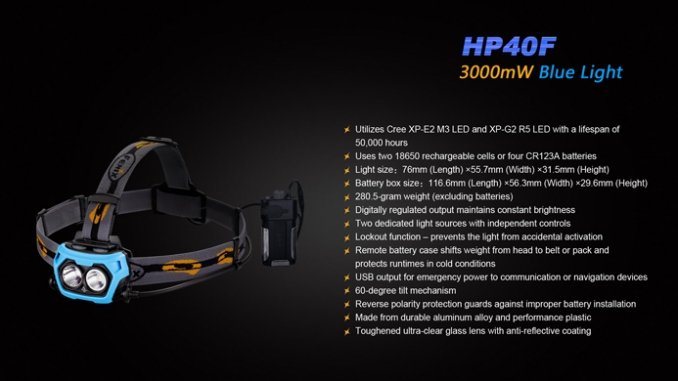 Fenix Headlamp HP40F LED