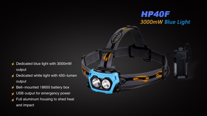 Fenix Headlamp HP40F LED