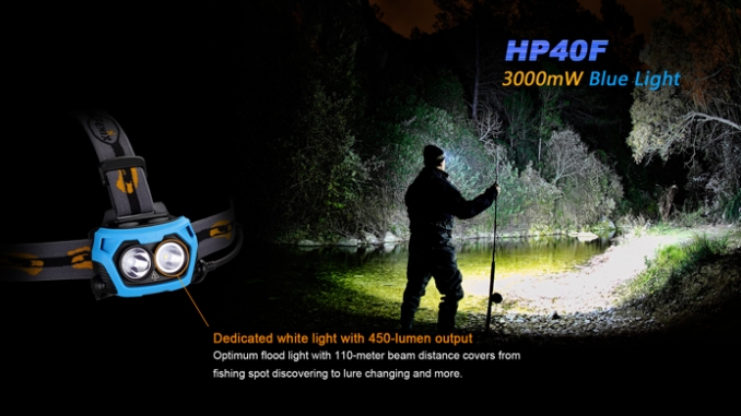 Fenix Headlamp HP40F LED