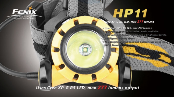 Fenix Fejlámpa HP11 R5