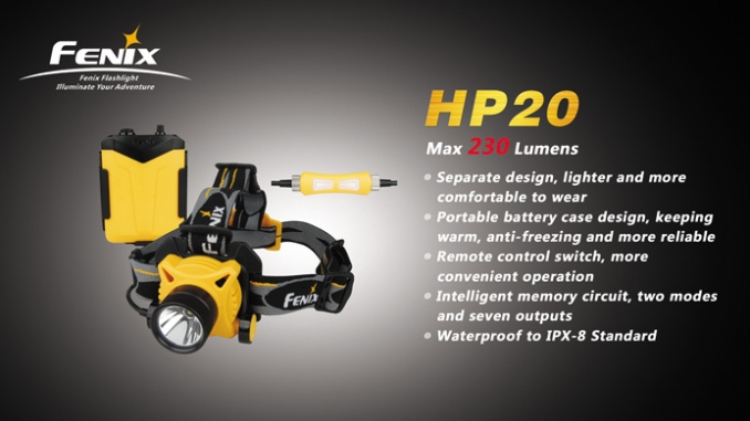 Fenix Fejlámpa HP20