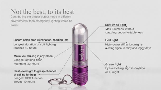 Fenix Light Flashlight CL05 LED Purple