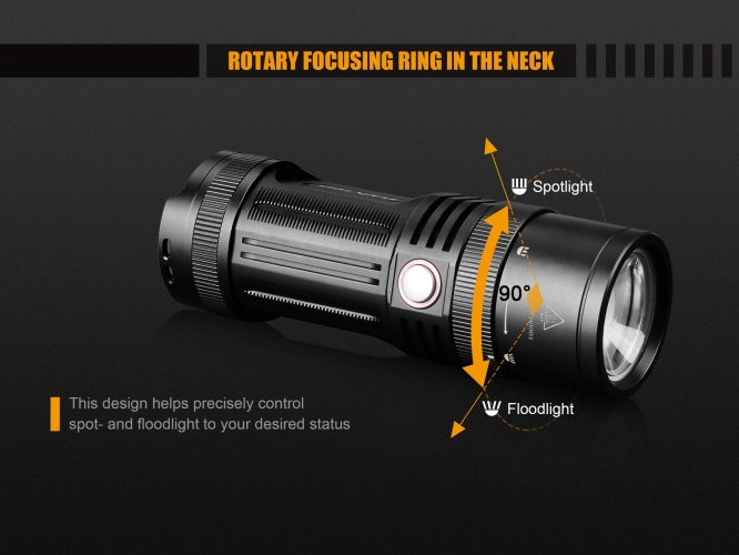 Fenix Light Flashlight FD45 LED