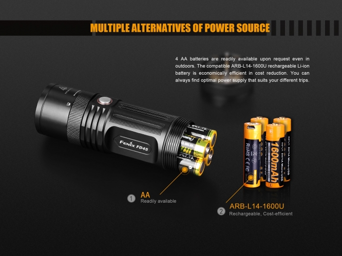 Fenix Light Flashlight FD45 LED