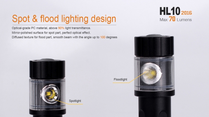 Fenix Light Fejlámpa HL10 LED (2016)