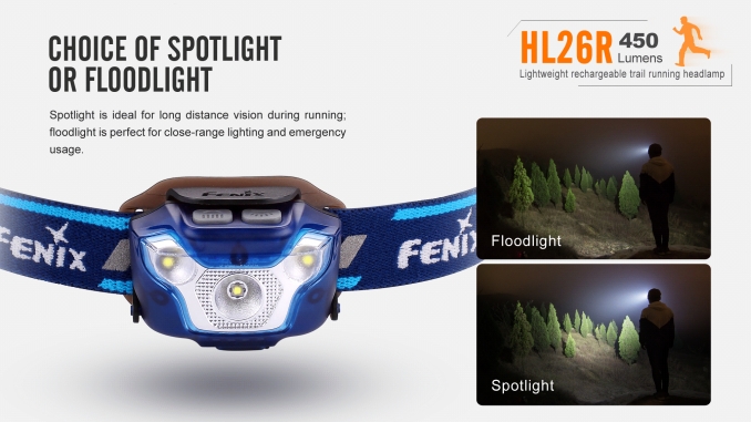 Fenix Light Fejlámpa HL26R LED Fekete