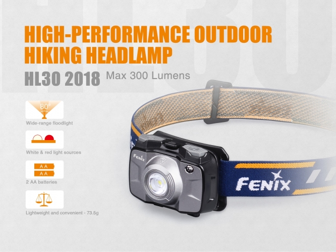 Fenix Light Headlight HL30 LED 2018 Grey